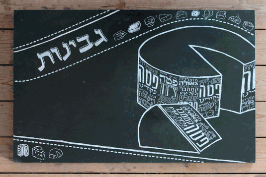 הבזאר קולינרי - מכינה לתקשורת חזותית הבזאר קולינרי - מכינה לתקשורת חזותית